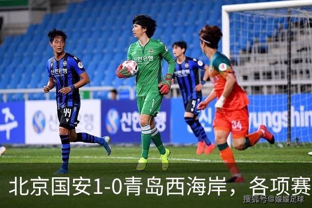 北京国安1-0青岛西海岸，各项赛事19场不败，张玉宁头球致胜