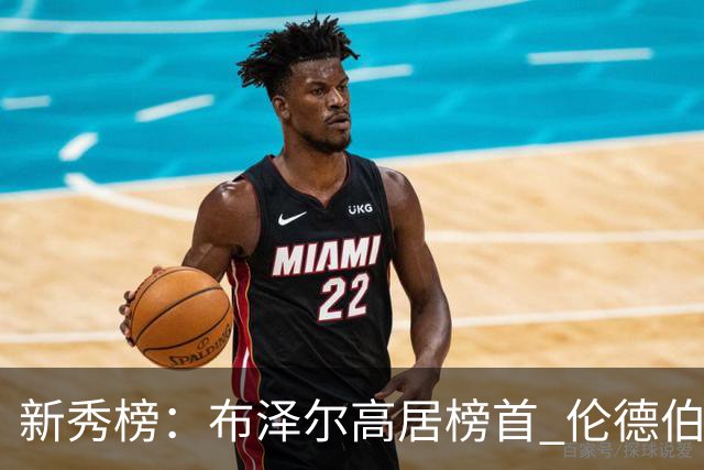 新秀榜：布泽尔高居榜首 伦德伯格、威尔逊分列二三